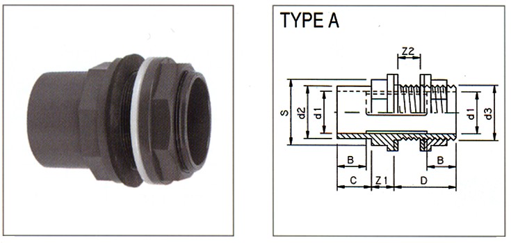 Passe cloison PVC-U 110-125/110mm