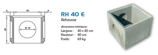 Rehausse béton I40/E48/H40