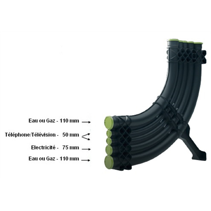 Courbe multiple raccordement maison Courbe multiple raccordement maison