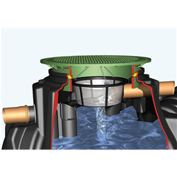 Pack accessoires Platine n°2 (DN110)