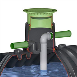 Pack accessoires Platine XL n°1 (DN160)